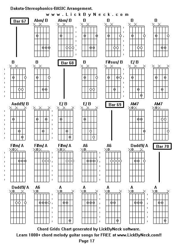 Chord Grids Chart of chord melody fingerstyle guitar song-Dakota-Stereophonics-BASIC Arrangement,generated by LickByNeck software.